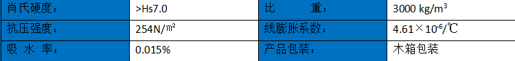 花崗石機(jī)械構(gòu)件廠家